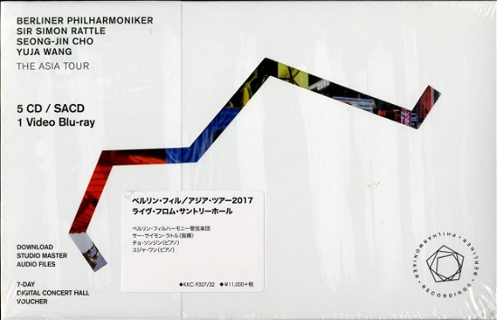 Cover for Berlin Philharmonic · Untitled (CD) [Japan Import edition] (2020)