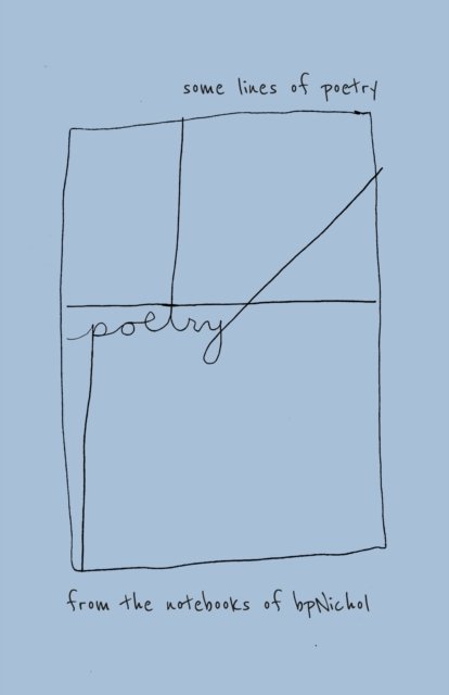 Cover for Bpnichol · Some Lines of Poetry: From the Notebooks of bpNichol (Paperback Book) (2024)